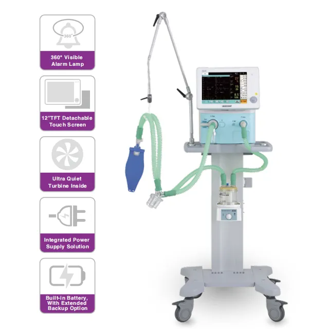 ICU Ventilator