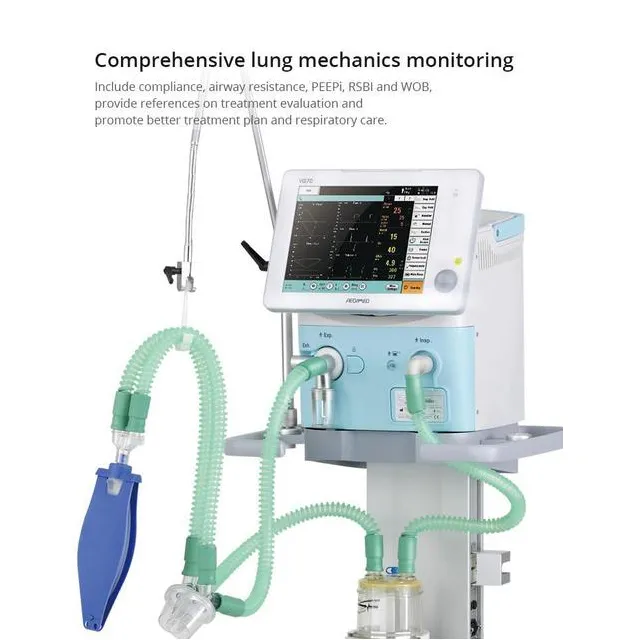ICU Ventilator