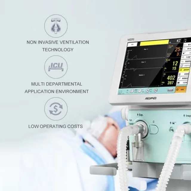 ICU Ventilator