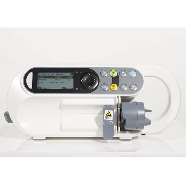 Single-channel syringe pump