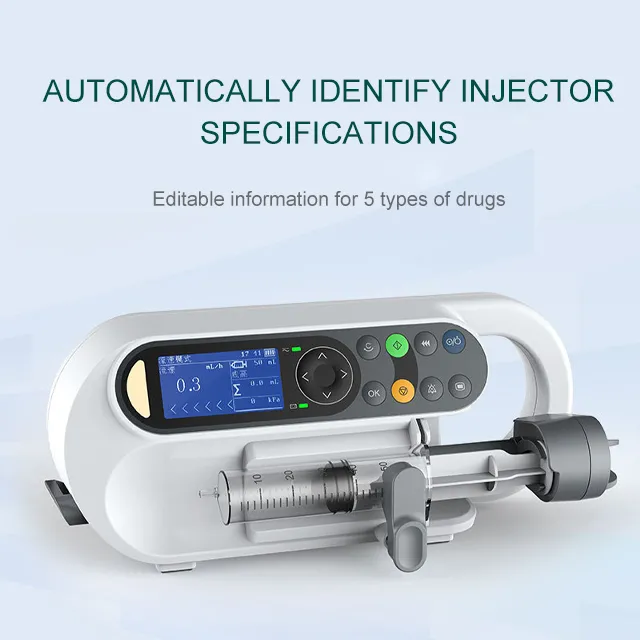 Single-channel syringe pump
