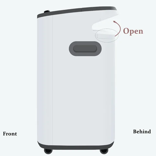Core Functions of Oxygen Concentrators