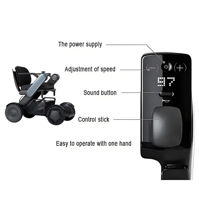 High-End Intelligent Electric Wheelchair