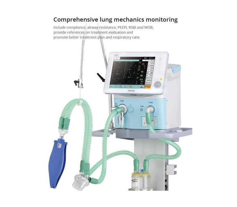 Ventilator