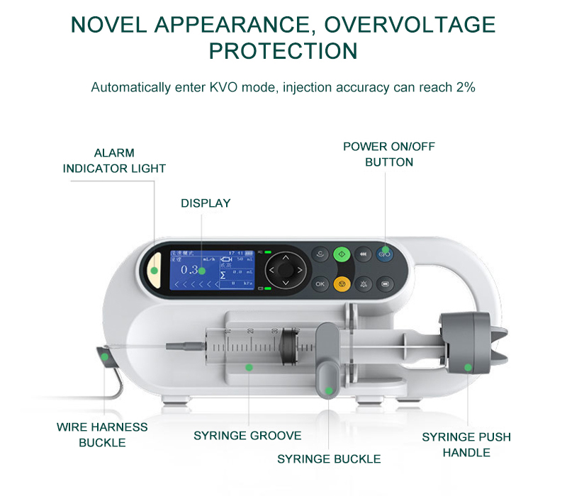 Infusion Pump