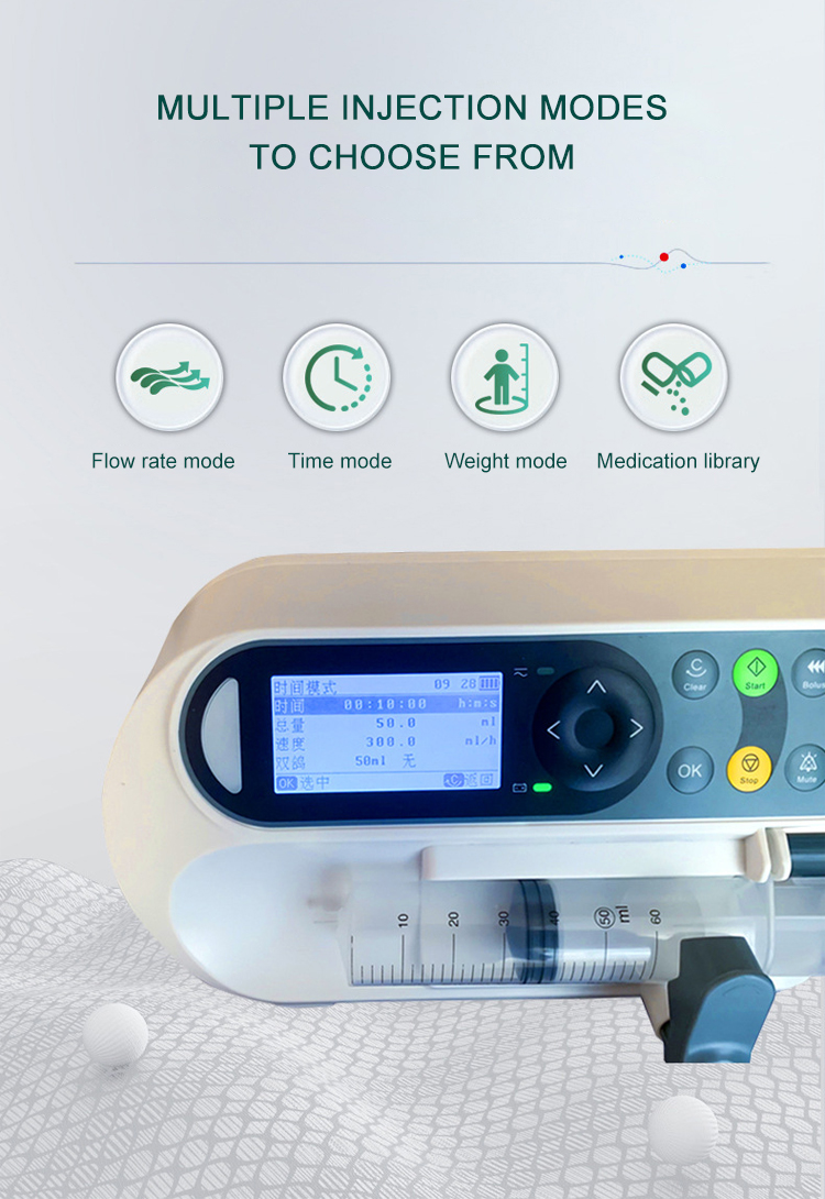 Single-channel syringe pump