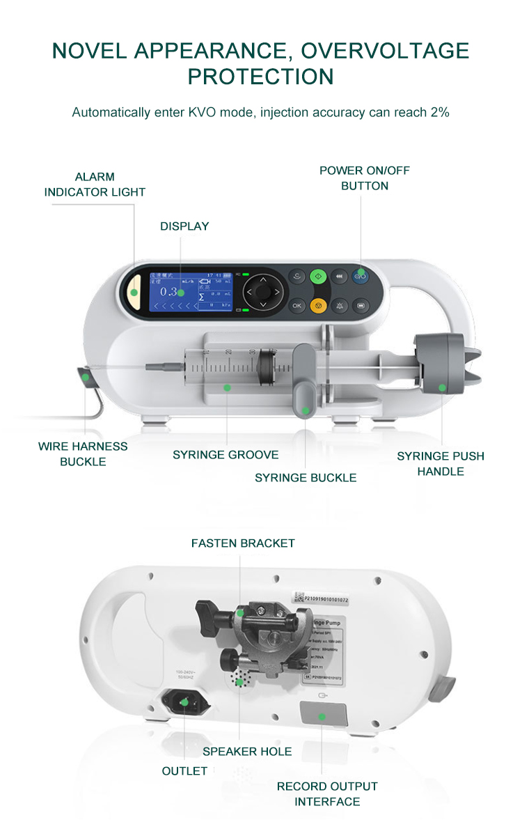 Single-channel syringe pump
