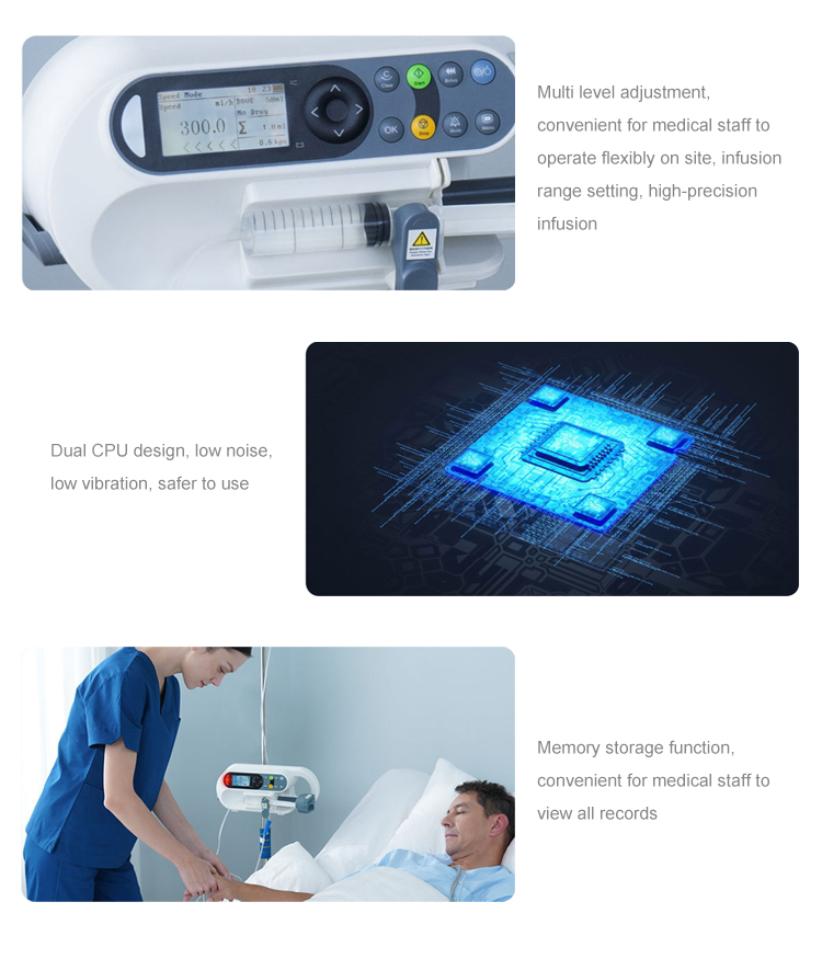 Single-channel syringe pump